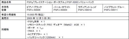 PSP4GB꡼ƥååȤˤʤäPSPХ塼ѥåס4Υ顼Хꥨ123ȯ