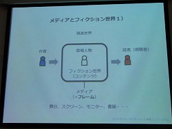 画像ギャラリー No.012のサムネイル画像 / 「ドラマ性があれば,それはゲームとして成り立つ」――代替現実ゲームってなに?から始まったARG研究会をレポート