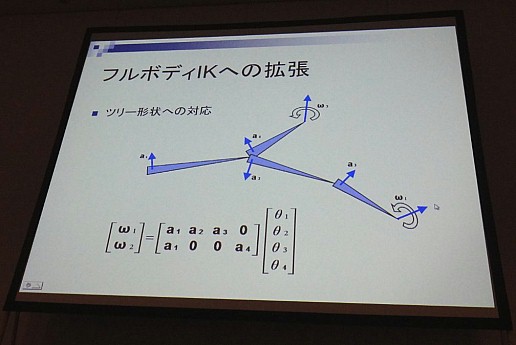 CEDEC 2011ϼ奭饯˥᡼δܡեܥǥIK󥸥Ǽʥ⡼¸