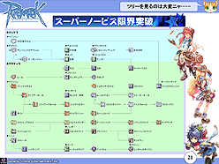 ���������꡼ No.022�Υ���ͥ������ / �֥饰�ʥ�������饤��ץ���ե���󥹾��󡣺��������Ρ�Episode9.0 Bifrost�פ�RWC�κǿ����󡤤���˥֥饦��������֥饰�ʥ�������饤�� ����ɥޥ��������פ�ȯɽ��