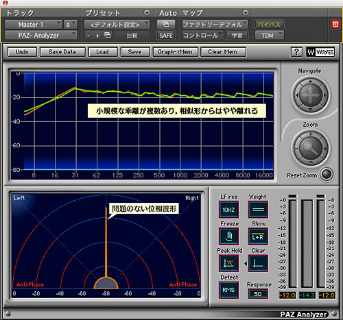 Sound Blaster X-Fi Titanium HDץӥ塼ϤϤ̥Ρɤ