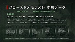 画像ギャラリー No.006のサムネイル画像 / 「アノマリス／ANOMALITH」「クライムライト／CRYMELIGHT」，8月1日にSteamでスタートする「Six One Demo Days」に出展決定