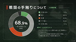 画像ギャラリー No.008のサムネイル画像 / 「アノマリス／ANOMALITH」「クライムライト／CRYMELIGHT」，8月1日にSteamでスタートする「Six One Demo Days」に出展決定