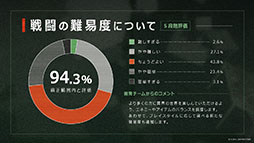画像ギャラリー No.009のサムネイル画像 / 「アノマリス／ANOMALITH」「クライムライト／CRYMELIGHT」，8月1日にSteamでスタートする「Six One Demo Days」に出展決定