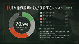 画像ギャラリー No.010のサムネイル画像 / 「アノマリス／ANOMALITH」「クライムライト／CRYMELIGHT」，8月1日にSteamでスタートする「Six One Demo Days」に出展決定