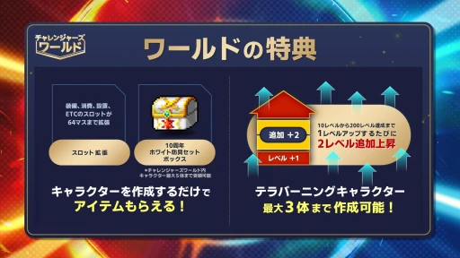 ���������꡼ No.012�Υ���ͥ������ / �֥ᥤ�ץ륹�ȡ��꡼�פβƥ��٥�Ȥ���ʬ���ꡣ���ɤ������ܡ����������緿���åץǡ��ȡ�NEXT�ɤˤĤ���ʹ���Ƥ�����PR��