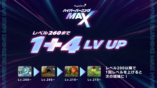 ���������꡼ No.016�Υ���ͥ������ / �֥ᥤ�ץ륹�ȡ��꡼�פβƥ��٥�Ȥ���ʬ���ꡣ���ɤ������ܡ����������緿���åץǡ��ȡ�NEXT�ɤˤĤ���ʹ���Ƥ�����PR��