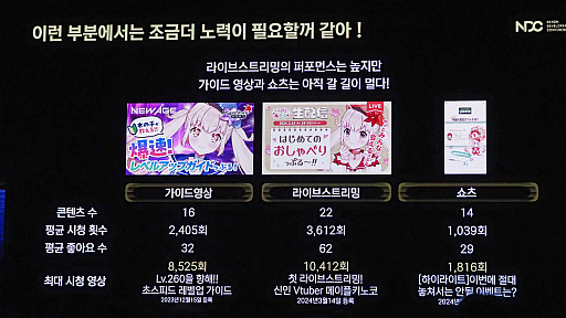 ꡼ No.016Υͥ / ܤΥᥤץ륹ȡ꡼VTuber֥ᥤפڤλҡפޤ줿櫓ɤΥߥ˥ƥޥ͡㡼ֱNDC25