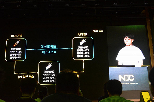 ���������꡼ No.005�Υ���ͥ������ / 22ǯ�ˤ錄��Ĺ�����ĤΡ֥ᥤ�ץ륹�ȡ��꡼�פ����Ѳ���³����ץ쥤�䡼�δ��Ԥ˱�����ɬ������NDC25��