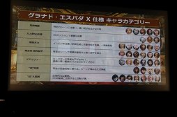 画像ギャラリー No.014のサムネイル画像 / 「グラナド・エスパダ」のサービスイン10周年を祝うスペシャルショーが開催。過去最大のデータ量を誇る記念大型アップデートを7月21日に行うと発表