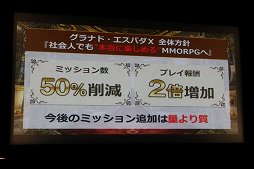 画像ギャラリー No.015のサムネイル画像 / 「グラナド・エスパダ」のサービスイン10周年を祝うスペシャルショーが開催。過去最大のデータ量を誇る記念大型アップデートを7月21日に行うと発表