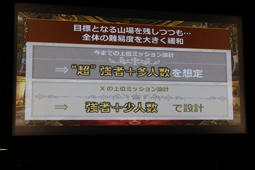 画像ギャラリー No.017のサムネイル画像 / 「グラナド・エスパダ」のサービスイン10周年を祝うスペシャルショーが開催。過去最大のデータ量を誇る記念大型アップデートを7月21日に行うと発表