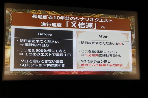 画像ギャラリー No.018のサムネイル画像 / 「グラナド・エスパダ」のサービスイン10周年を祝うスペシャルショーが開催。過去最大のデータ量を誇る記念大型アップデートを7月21日に行うと発表