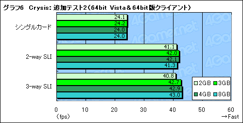 #013Υͥ/ŬϲGB OSȥᥤ̤Υ٥ȤȤ߹碌õ