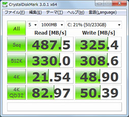 画像ギャラリー No.019のサムネイル画像 / Intel製SSD「SSD 520」レビュー。ランダムアクセス性能がSSD 510比で大きく向上