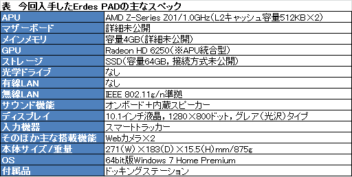 画像ギャラリー No.047のサムネイル画像 / 5万4800円のタブレットPC「Prime Erdes PAD NT1」レビュー。マウス＆キーボードなしでもオンラインゲームをプレイできるか