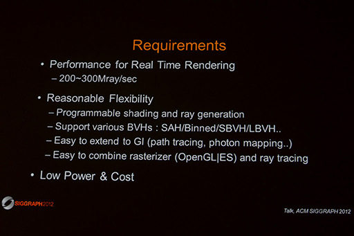 SIGGRAPHKeplerΥեåǽ򥹥ޡȥեǼ¸SamsungSamsung reconfigurable GPU based on RayTracingפϪ