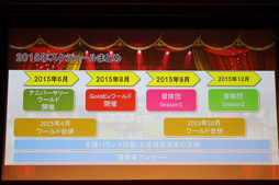 画像ギャラリー No.025のサムネイル画像 / 「RED STONE」運営10周年を祝い,300人のファンと乾杯! 2015年のロードマップも公開された「10th Birthday Party」をレポート