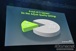 画像ギャラリー No.006のサムネイル画像 / あなたのPCに合わせてゲームのグラフィックス設定を最適化。NVIDIA，新サービス「GeForce Experience」を発表