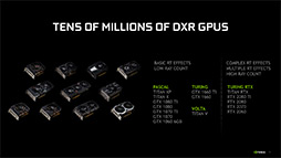 NVIDIAGeForce GTX 1016꡼ǥꥢ륿쥤ȥ졼󥰤ǽȤGeForce 425.31 Driverפ꡼