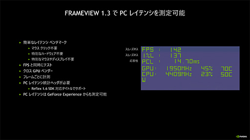 ���������꡼ No.008�Υ���ͥ������ / NVIDIA���٥���ޡ����ġ����FrameView�פ򥢥åץǡ��ȡ������ӥġ�����ٱ��¬�ġ���ˤ⿷��ǽ���ä��