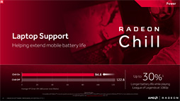  No.029Υͥ / Radeon Software Crimson ReLive Edition 17.7.2ץ꡼ٱ︺ReLiveChillʤΥӥåޥʡ󥸤