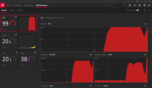 AMDRadeon Software絬ϥåץǡȡAdrenalin 2020פȯɽǽRadeon BoostפбΥե졼졼Ȥ