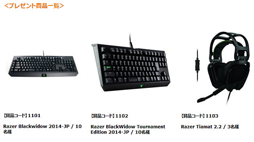 AmazonRazerʤ1߰ʾRazerܡɤإåɥåȤ륭ڡ»档1130ޤ