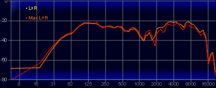 ꡼ No.060Υͥ / Razereݡĥץ˺äإåɥåȡBlackShark V3 ProפϡĶٱⲻïǤȤʤڥӥ塼