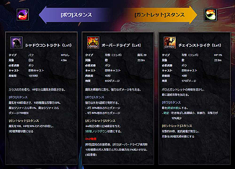 ICARUS ONLINEסӥϸɲå饹֥󥸥㡼פ1126/ΥȤʬƥ˥ʥ饹