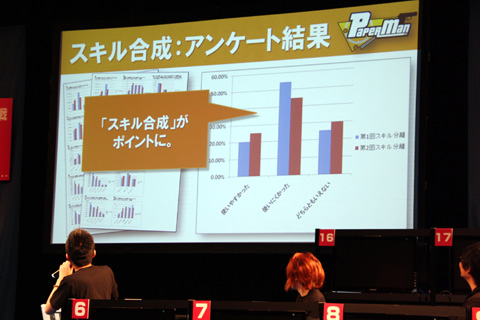 画像ギャラリー No.004のサムネイル画像 / 「ペーパーマン最強決定戦 in ベルサール秋葉原」で,数々の新要素が明らかに。8月には新キャラクターも登場だ