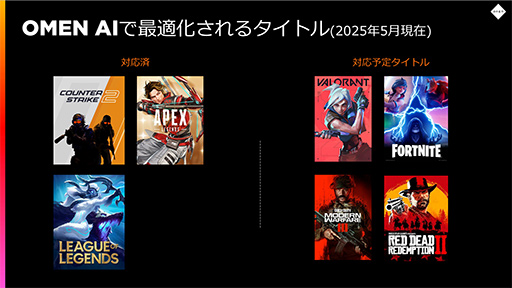 画像ギャラリー No.012のサムネイル画像 / Bluetooth接続にも対応したゲーマー向けワイヤレスヘッドセットがHPから発売に