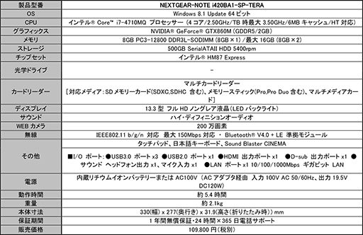 G-TuneꥢХŵƥդΡTERA׿侩PC䳫