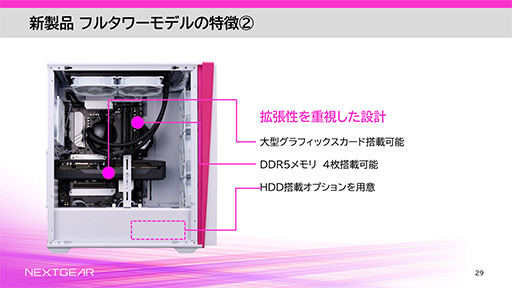 ꡼ No.011Υͥ / ȥ꡼ԾPCNEXTGEARפ饤ʥåפ쿷ǥǽϤˤäե륿ä