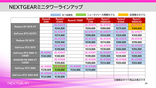 ꡼ No.012Υͥ / ȥ꡼ԾPCNEXTGEARפ饤ʥåפ쿷ǥǽϤˤäե륿ä