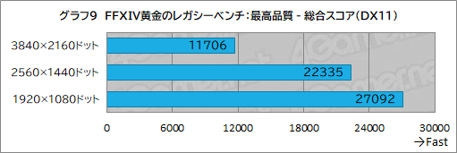 ꡼ No.029Υͥ / G TUNEοߥ˥PCDG-I7G70פƥȡ֤䤹ѥȤΤǤǽŲͥ