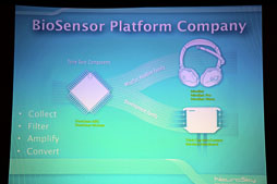 GDC 2012ϷӵǾȥ󥵡Ȥ߹ǾǤ뤫 NeuroSky䤦Υ󥵡γˡ