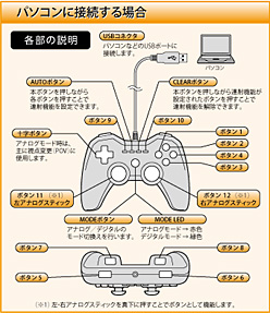 쥳ࡤPCPS3ξб12ܥͤʤɥѥå2