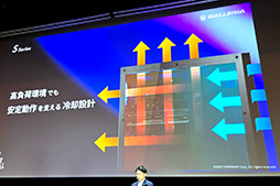 ꡼ No.007Υͥ / PCGALLERIAפ饤ʥåפ쿷ȥꥨƥ֤˸PC꡼4