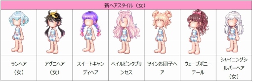 ���������꡼ No.002�Υ���ͥ������ / �֥�ơ���ס��ӥ塼�ƥ�������åפ˿������ƥब�о졣������������Ψ���åץ��٥�Ȥ�