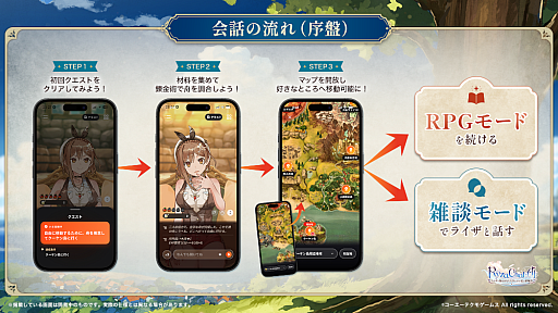 画像ギャラリー No.007のサムネイル画像 / 「RyzaChat:AI ライザと創るあなただけのひと夏の夢物語」，正式サービスを開始。旅や調合，戦闘を楽しめる，AIチャット形式RPG