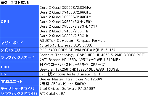 #014Υͥ/TDP 65WCore 2 QuadQ9550SQ9400SQ8200Sƥȥݡȡ礭äȯǮ̤