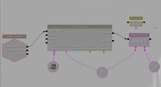 画像ギャラリー No.170のサムネイル画像 / 完全図解,無償配布のUnrealEngine 3開発キットで3Dゲームを作ってみよう