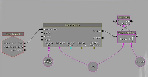 画像ギャラリー No.172のサムネイル画像 / 完全図解,無償配布のUnrealEngine 3開発キットで3Dゲームを作ってみよう