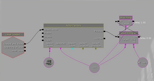 画像ギャラリー No.176のサムネイル画像 / 完全図解,無償配布のUnrealEngine 3開発キットで3Dゲームを作ってみよう