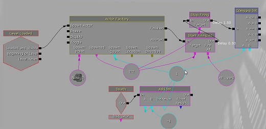 画像ギャラリー No.189のサムネイル画像 / 完全図解,無償配布のUnrealEngine 3開発キットで3Dゲームを作ってみよう