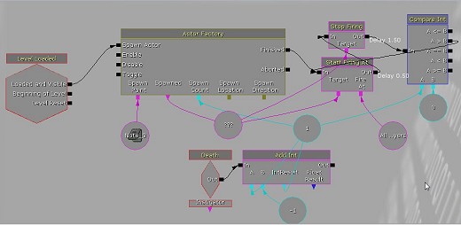画像ギャラリー No.191のサムネイル画像 / 完全図解,無償配布のUnrealEngine 3開発キットで3Dゲームを作ってみよう