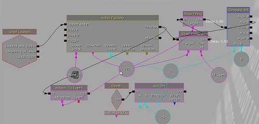 画像ギャラリー No.194のサムネイル画像 / 完全図解,無償配布のUnrealEngine 3開発キットで3Dゲームを作ってみよう