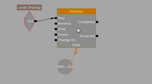 画像ギャラリー No.274のサムネイル画像 / 完全図解,無償配布のUnrealEngine 3開発キットで3Dゲームを作ってみよう