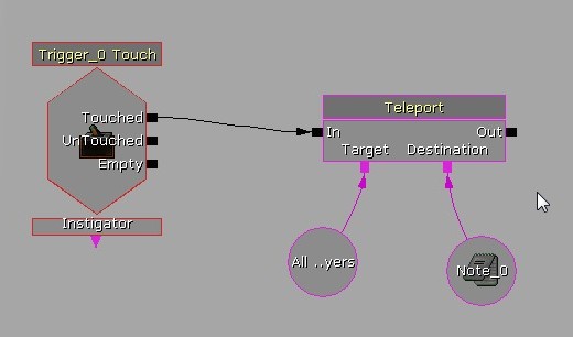 画像ギャラリー No.293のサムネイル画像 / 完全図解,無償配布のUnrealEngine 3開発キットで3Dゲームを作ってみよう